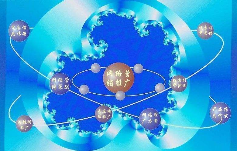 上思新媒体运营企业需要掌握的网络推广技巧有哪些